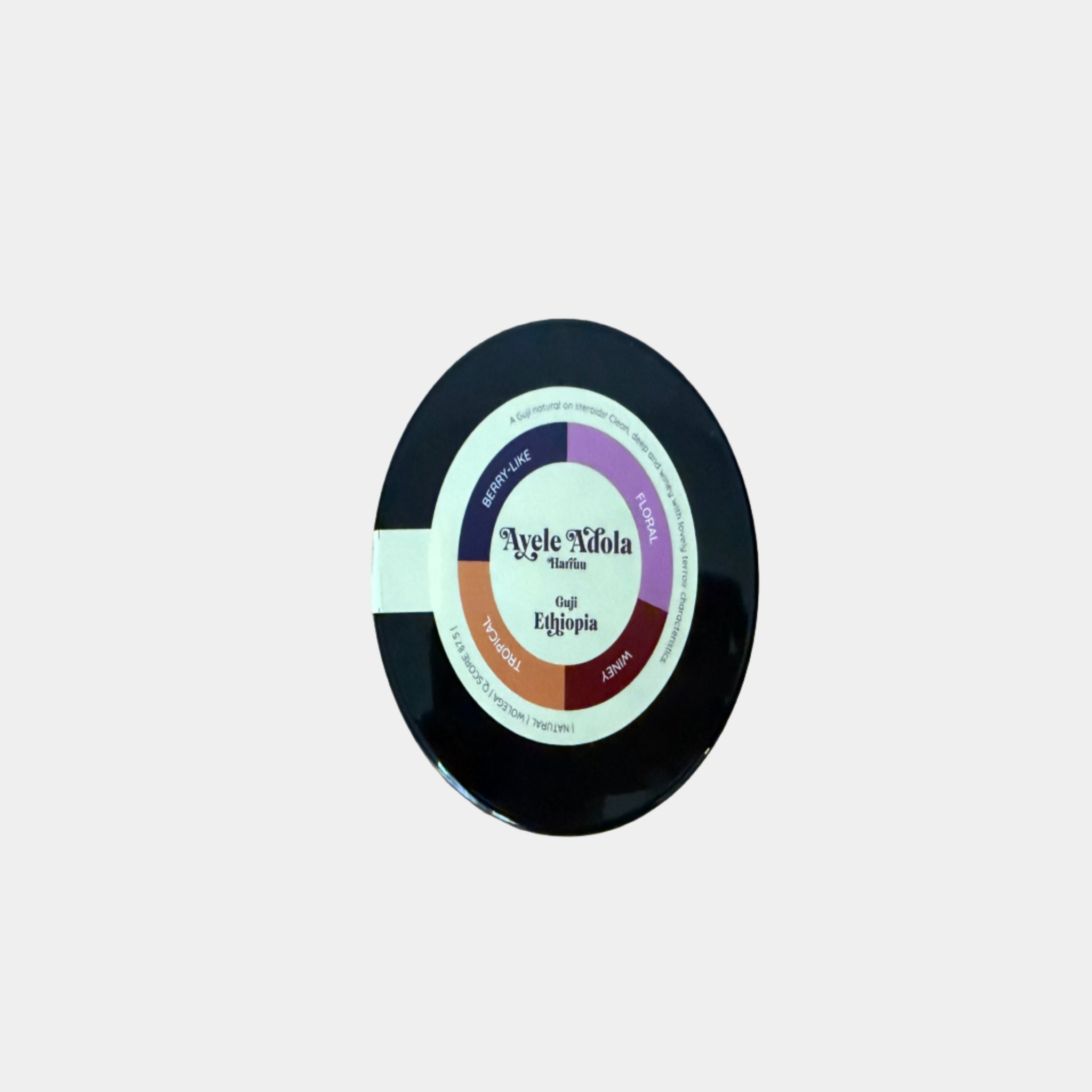 Heresy Ayele Adola - Etiopia - przelew